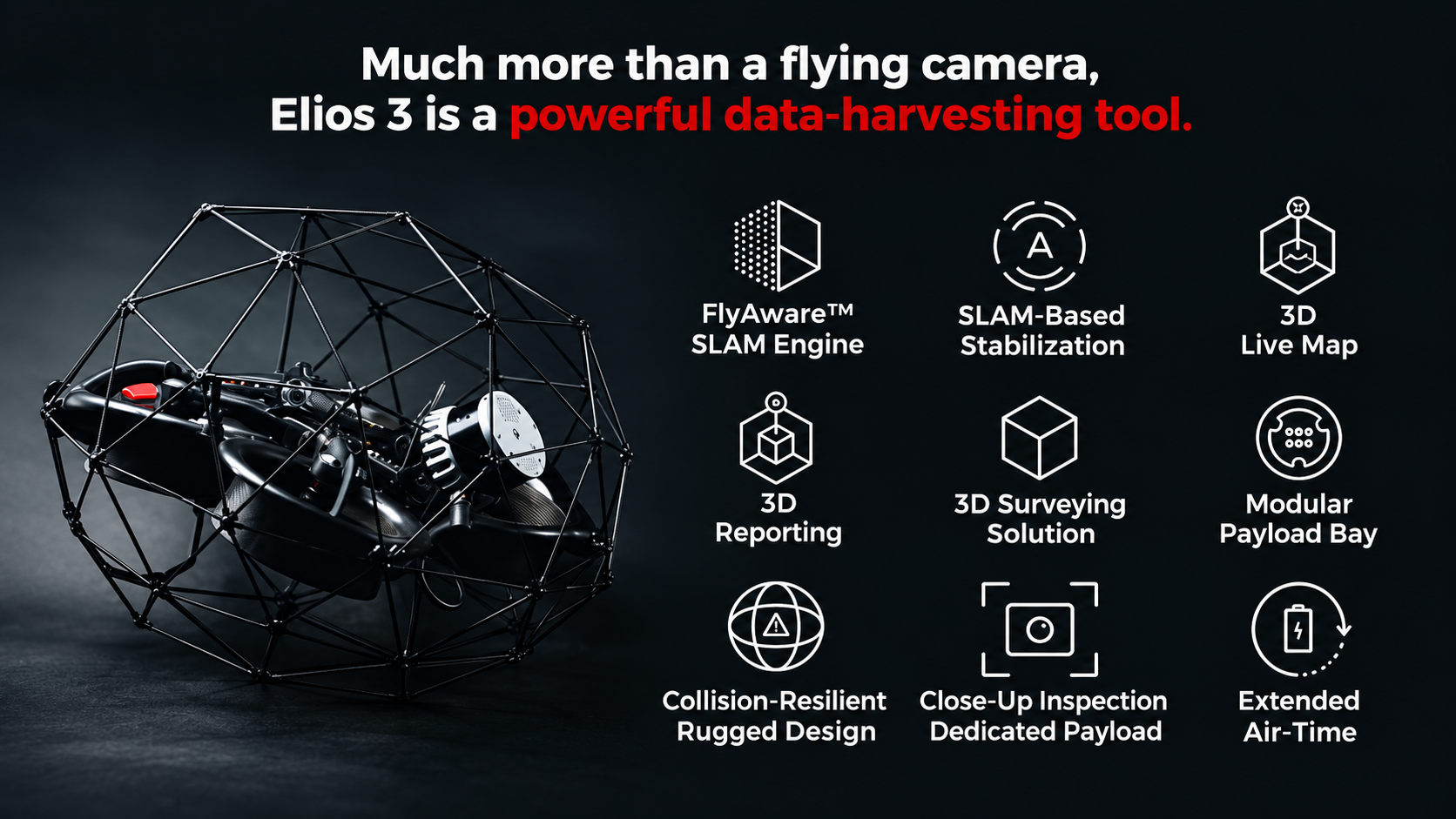 Elios 3 caged inspection drone and capabilities including SLAM, 3D mapping and reporting